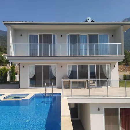 Panaroma View